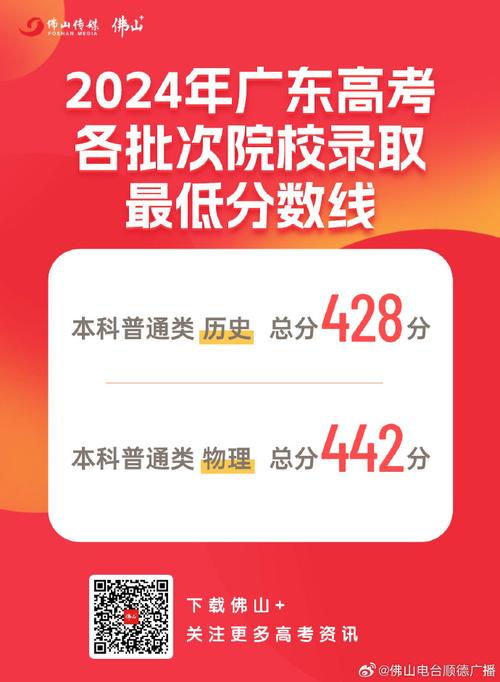 广州高考招生咨询会_2024高考志愿填报指导_广州铁路职业技术学院分数线