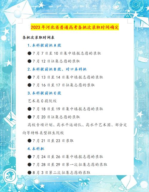 河北高考提档分数线整理_河北省2015年高考分数线_2020-2022本科批次排名位次