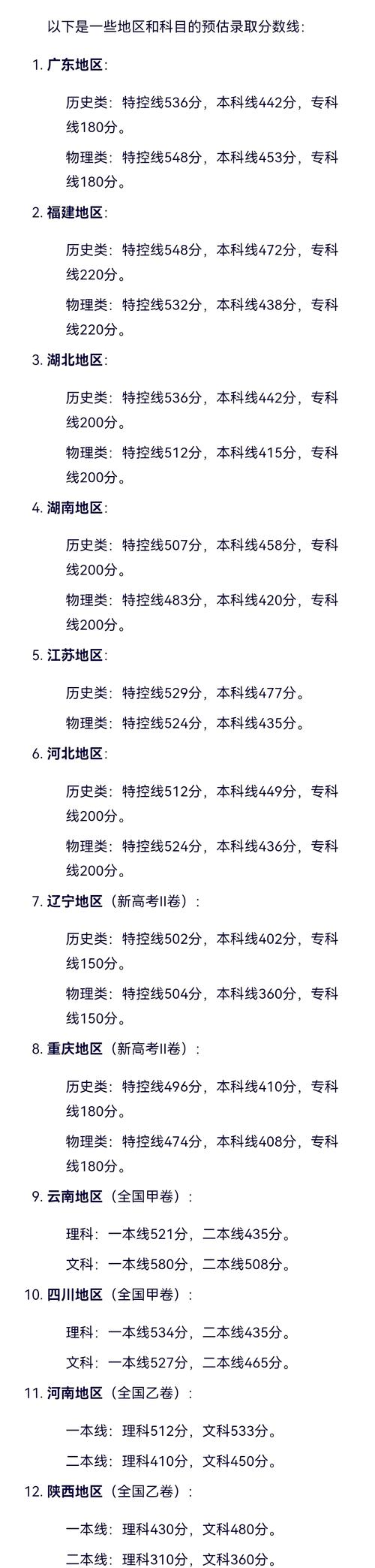 2016湖北省高校录取分数线_湖北省高考预估分数线_湖北省2016年高考分数线