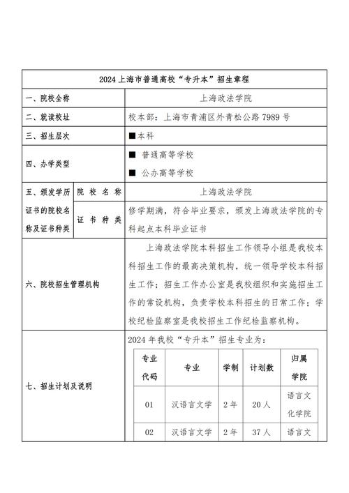 西南政法大学2024年录取分数线_2024年上海政法大学专升本录取分数线（所有专业分数线一览表公布）_西南政法大学2025年本科招生章程