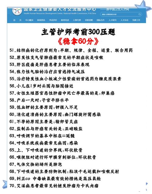 主管护师成绩查询入口2020_阿虎医考备考技巧_主管护师考试备考策略