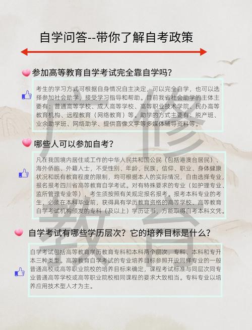 江苏省高等教育自学考试成绩查询_自学考试学历认证_江苏自考毕业证书申请