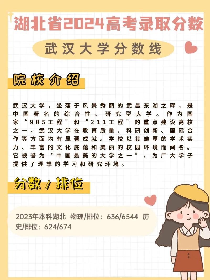 武汉大学2024录取分数线_湖北985大学录取分数线_2024年武汉大学研究生录取分数线（所有专业分数线一览表公布）