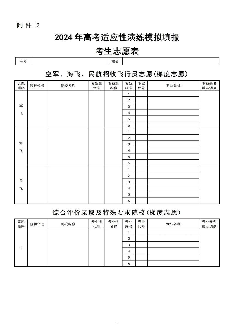 黑龙江考研成绩公布的时间2022_黑龙江高考成绩查询方法_黑龙江高考志愿填报流程