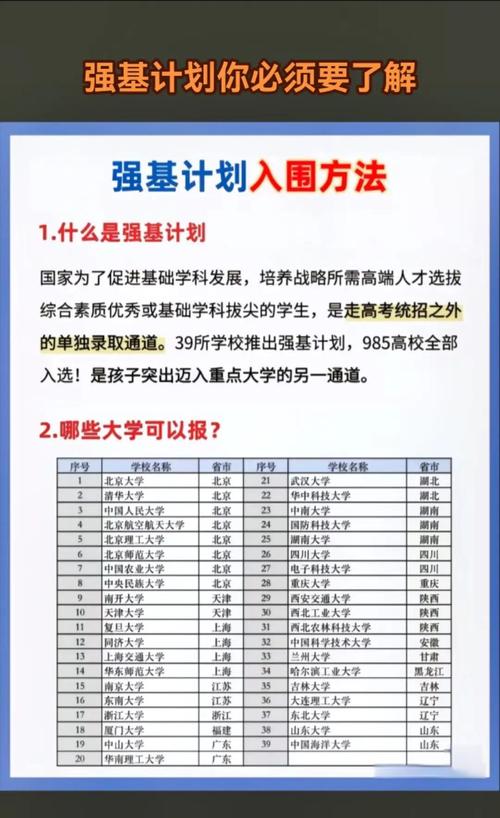 强基计划校考时间安排_强基计划试点高校_各大学录取分数线2020