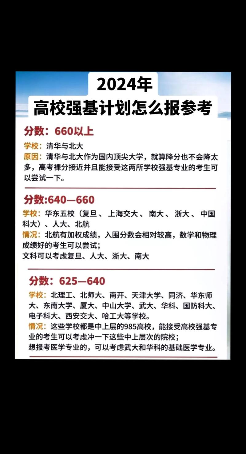 各大学录取分数线2020_强基计划校考时间安排_强基计划试点高校