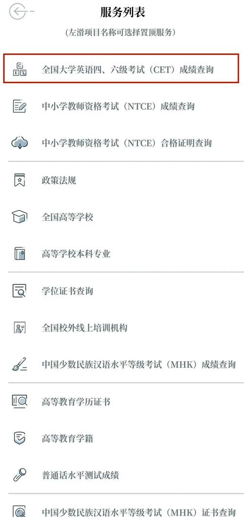 2023年12月英语四级成绩查询入口_无准考证号查四级成绩入口_英语四级成绩查询时间