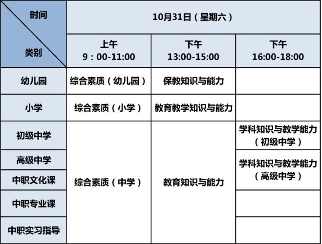  2020年下半年北京市中小学教师资格考试报名 _教资报名时间2020下半年_