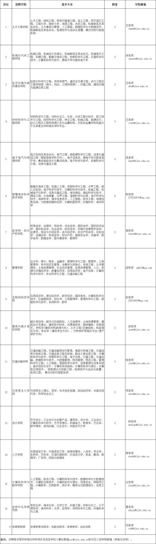 普通话证报名时间2020年_江苏普通话证报名时间_江苏省普通话证报名入口官网