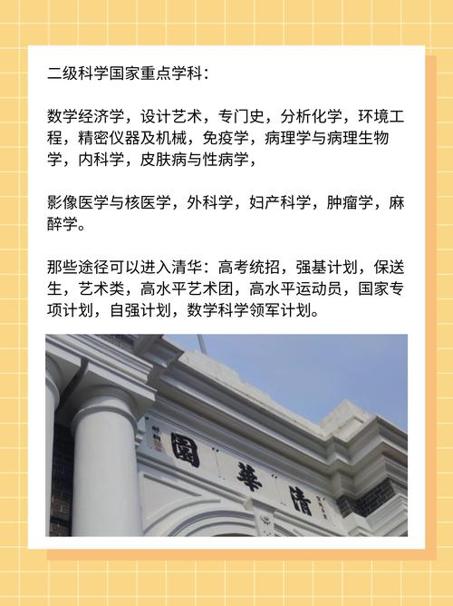清华园历史_清华2021高考录取分数线_清华大学校训