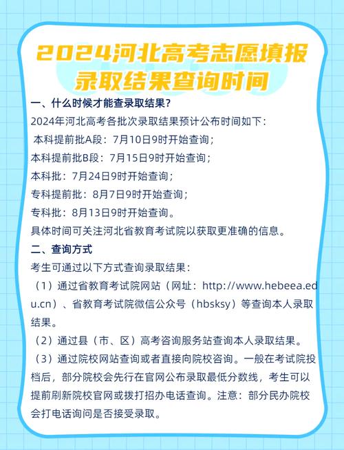 河北省2024高考查分时间_河北高考成绩查询入口_河北高考成绩公布时间2020
