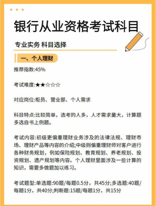 银行业从业资格考试成绩查询_全国合格标准60分_2023下半年银行业专业人员职业资格考试证书申请