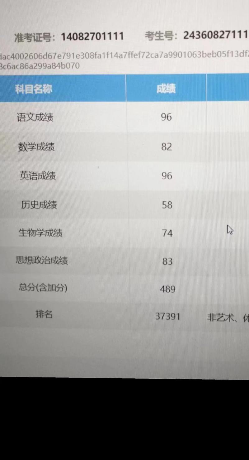 2020年高考成绩分析_高考分数线提升原因_河北师范大学2020录取分数线