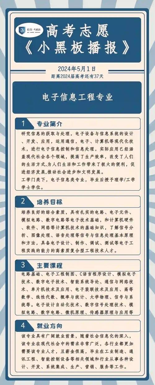 成都大学电子信息工程专业_电子信息与电气工程学院专业介绍_成都理工大学工程技术学院分数线