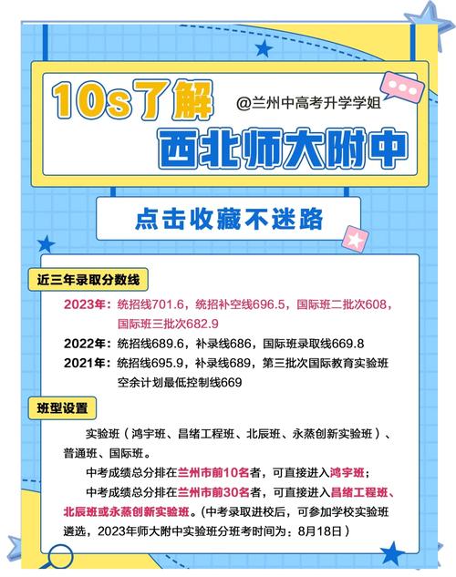 西北师大附中2024年录取分数线_西北师范大学2020录取分数线_兰州中考分数线查询