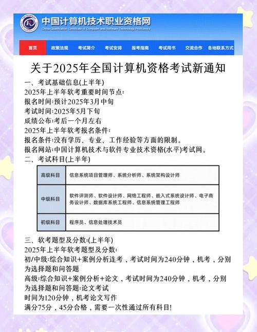2025年山东计算机软考网络工程师报名时间_软考报名时间2021上半年 报名时间_山东网络工程师报名流程