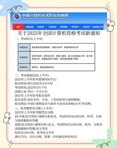 2025年山东计算机软考网络工程师报名时间_软考报名时间2021上半年 报名时间_山东网络工程师报名流程