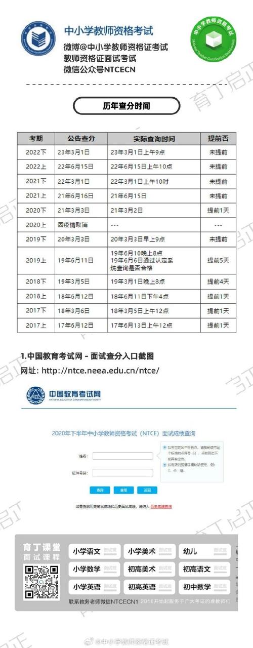 深圳初二生物地理成绩复核申请_深圳初二生物地理成绩查询时间_高中会考成绩查询2013