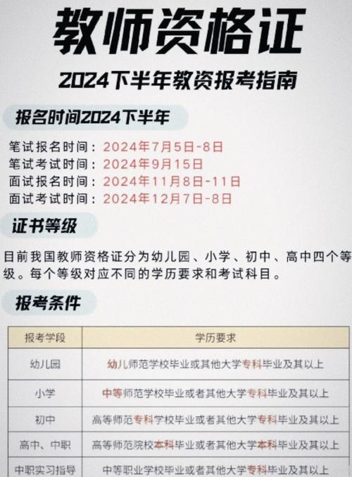 2021下半年四川教师资格面试科目设置_2021下半年四川教师资格面试准考证打印时间_教师资格证面试准考证打印