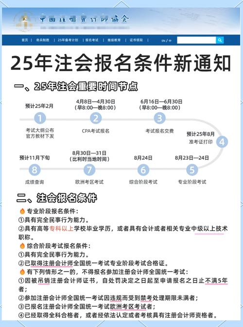 2025年吉林省注会考试报名入口_注会报名流程优化_吉林省高考录取查询入口官网