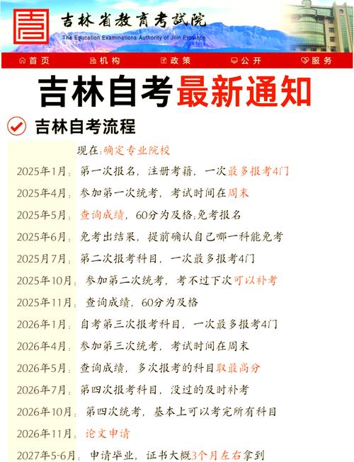 吉林省高考录取查询入口官网_注会报名流程优化_2025年吉林省注会考试报名入口