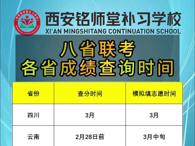 江苏省八省联考成绩查询入口_2021八省联考成绩查询网址_八省联考成绩查询时间表
