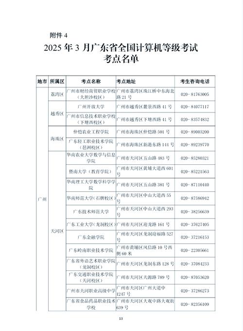 NCRE四级考试报名条件_全国计算机等级考试报名条件_全国计算机报名官网报名入口