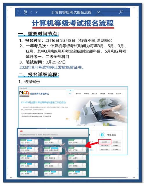 NCRE四级考试报名条件_全国计算机等级考试报名条件_全国计算机报名官网报名入口