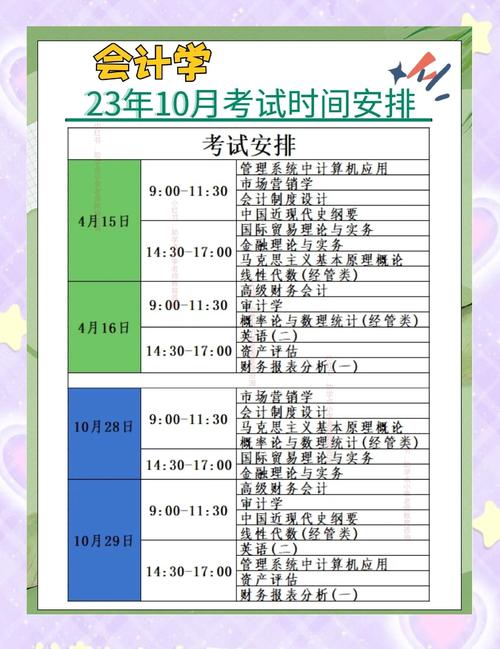 会计职称考试报名时间2013_初级会计实务考试时间_2013全国会计资格考试级别