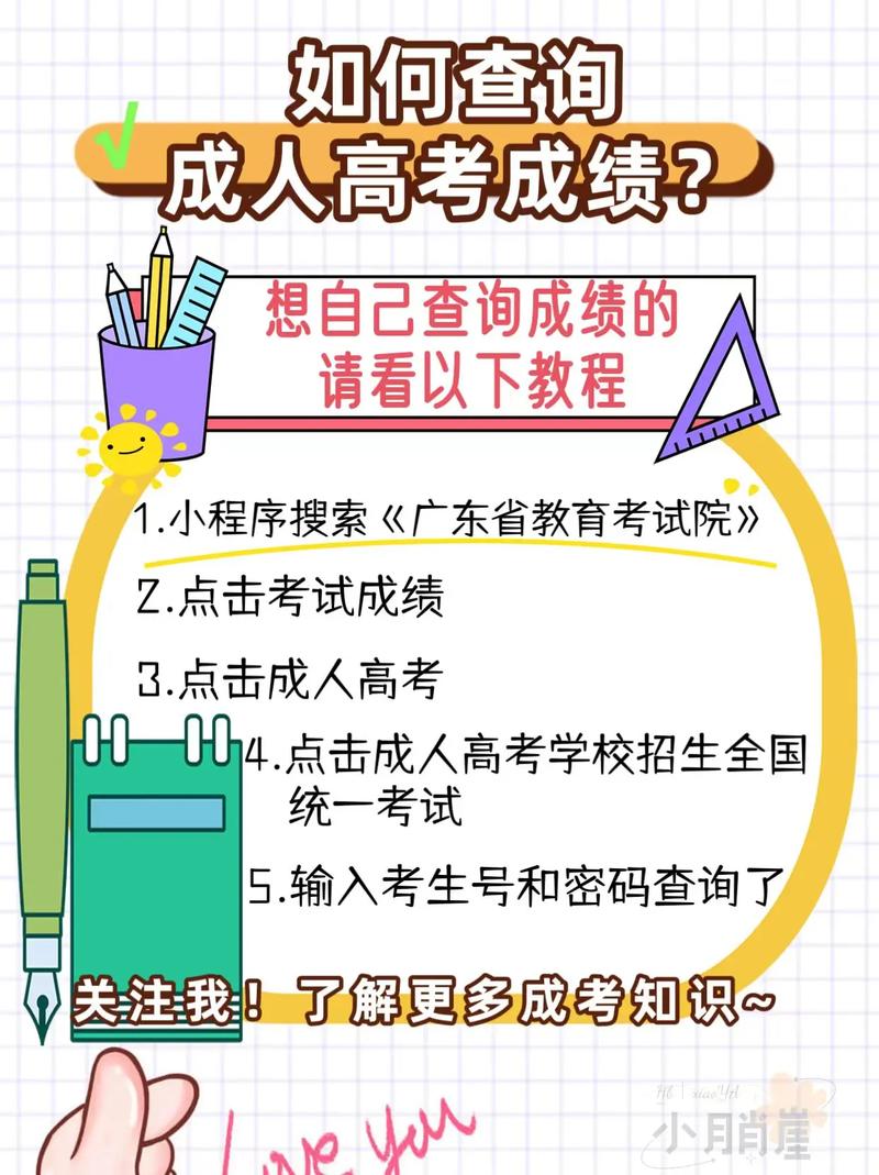 成人高考成绩查询方式_成人高考成绩查询时长_成人高考成绩查询时间2013