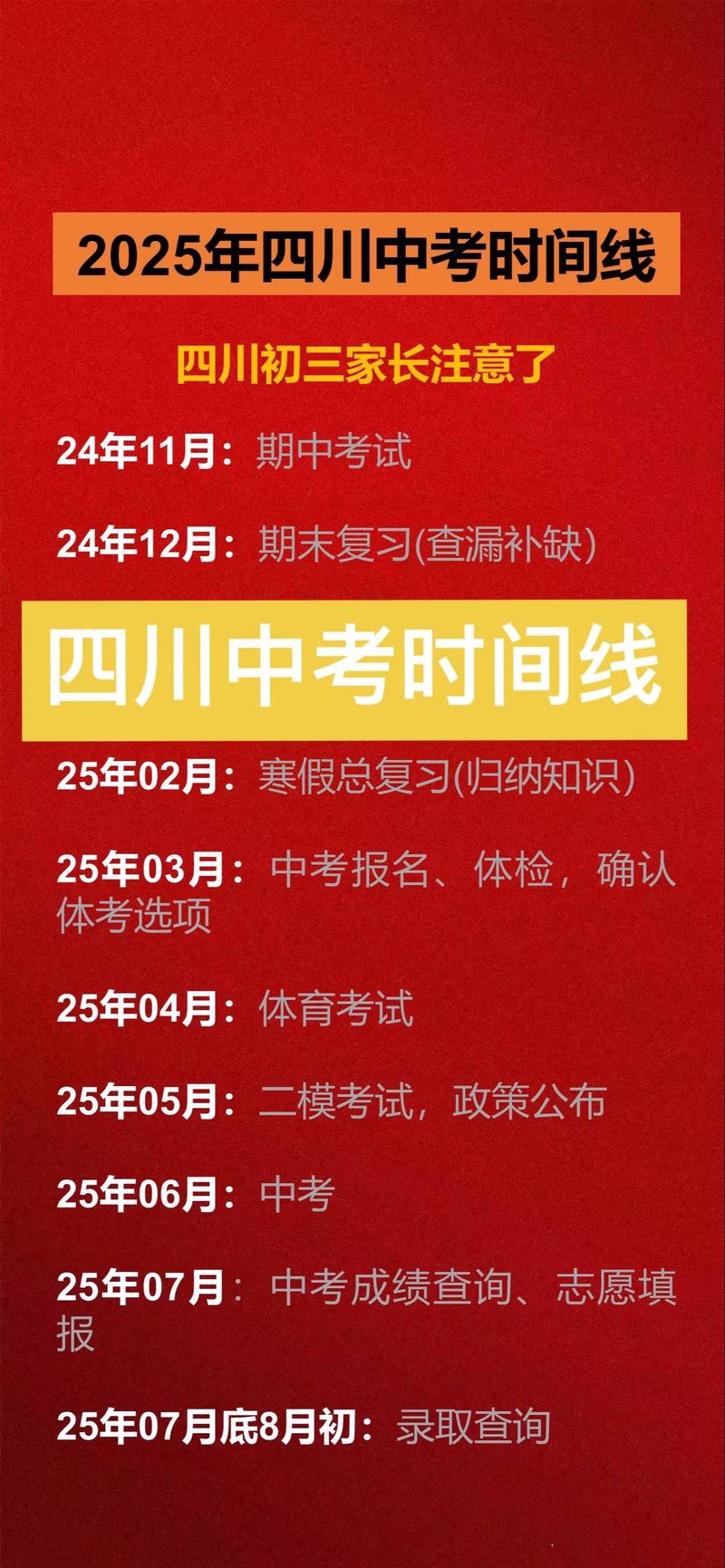 成都中考录取规则_成都中考成绩发布时间_四川二级建造师成绩查询时间