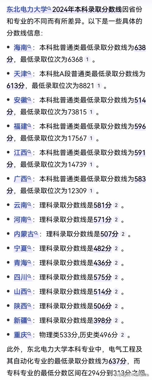 吉林省高考录取最低分_2019东北电力大学录取分数线_东北电力大学2019录取分数线
