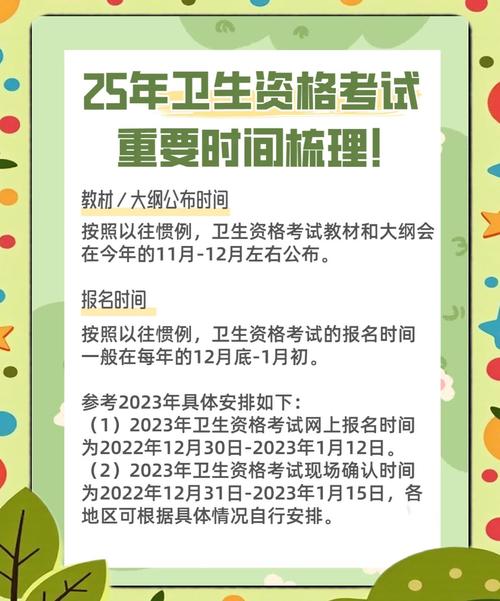 中国卫生人才网2022年报名入口_2025卫生专业技术资格考试报名入口_中国卫生人才网报名流程
