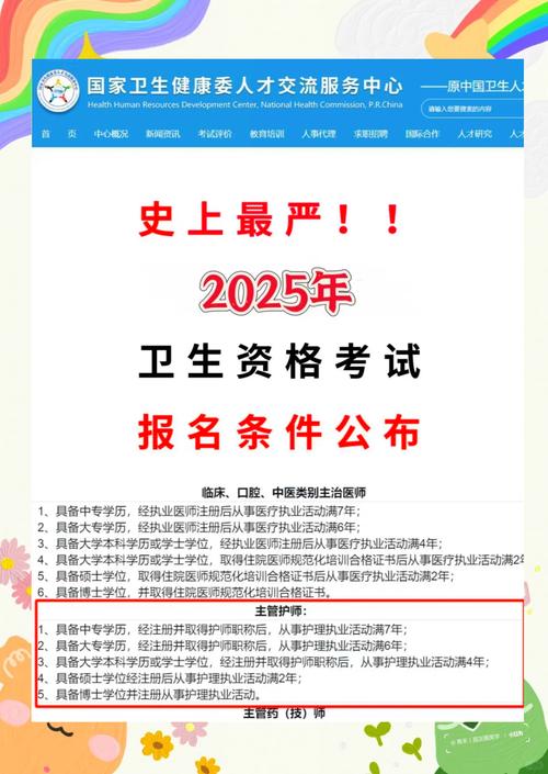 中国卫生人才网2022年报名入口_中国卫生人才网报名流程_2025卫生专业技术资格考试报名入口