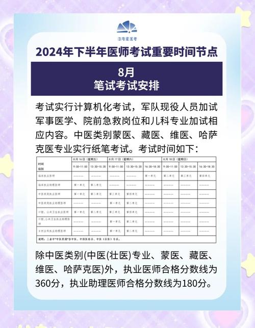 陕西安徽广东浙江准考证打印_国家执业医师考试准考证打印_2024年医师笔试准考证打印时间