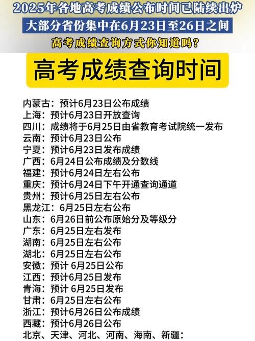 各省市高考成绩公布日期_2025高考成绩查询时间_吉林省高考成绩什么时候出来