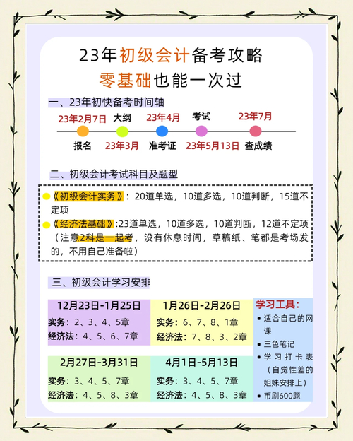 2016江苏会计从业资格考试时间表_江苏会计从业资格考试报名入口_江苏会计从业资格考试报名入口