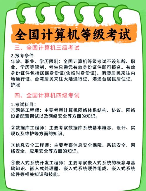 计算机二级成绩查询2013年9月_ 2025年四川省NCRE报名时间 _