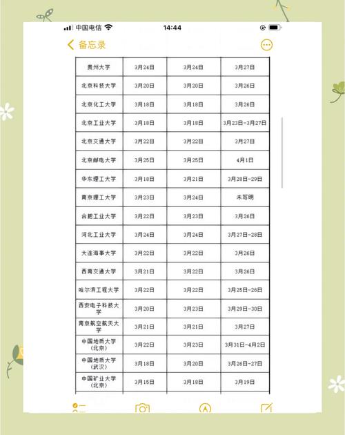 南宁师范大学2021录取分数线_2022考研国家线解读_2021考研南宁师范大学复试分数线