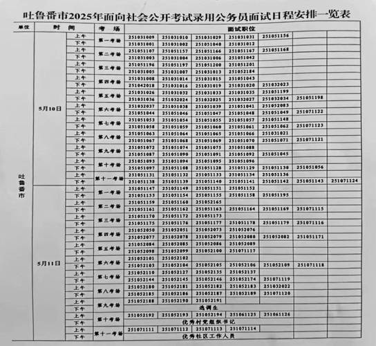 河北省2025公务员四级联考邯郸证件审核_邯郸公务员面试证件审核时间地点_河北省公务员考试专题网站