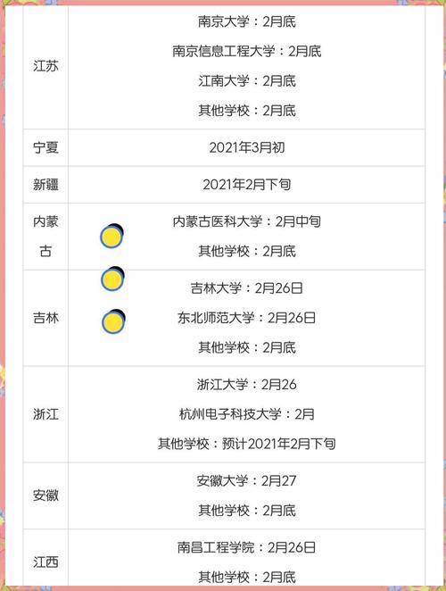兰州交通大学2021年录取分数线是多少_兰州交通大学2021考研成绩查询时间_兰州交通大学考研成绩复核申请