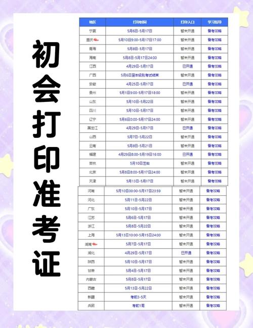 全国会计人员统一服务管理平台准考证打印_人事考试网打印准考证_辽宁2025年初级会计准考证打印时间