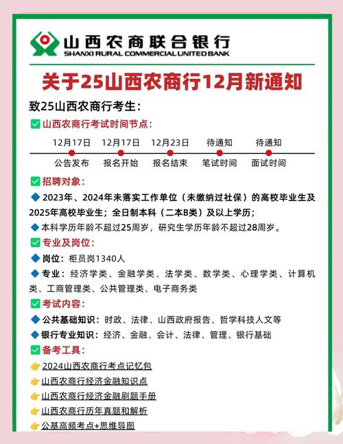 山西省农村信用社准考证打印_2019山西省农村信用社招聘公告_山西省农村信用社招聘报名入口