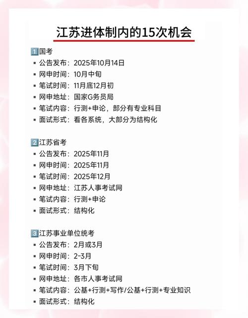 事业单位考试中心官网__ 2025年镇江市直事业单位招聘 
