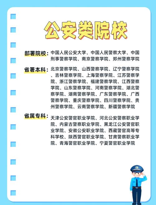 公安大学侦查学专业介绍_中国人民公安大学招生分数线_中国人民大学研究生录取分数线