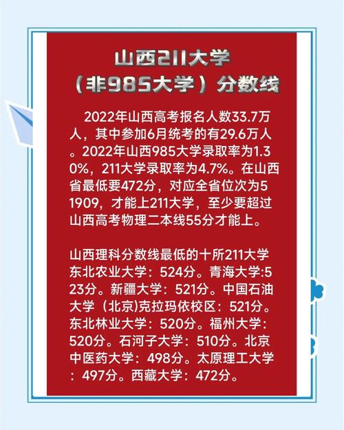 山西高考2A分数线_山西农业大学信息学院分数线_中原工学院招生情况