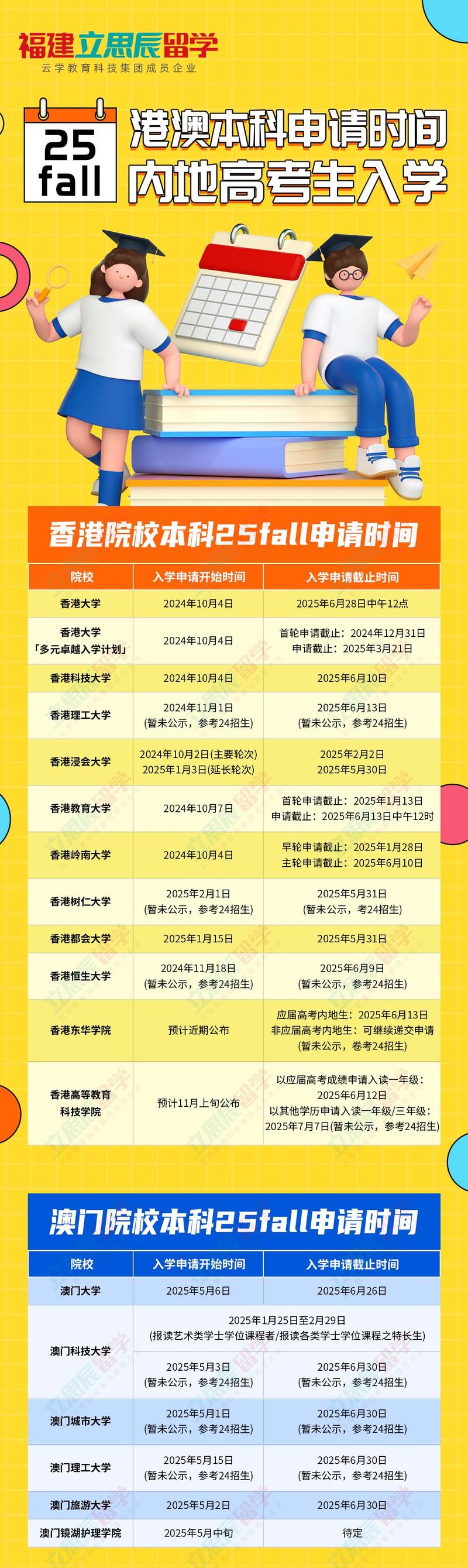 辽宁石油化工大学录取分数线_石油类高校推荐_2025高考500-580分就业渠道