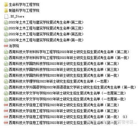 西南科技大学2022届毕业生就业情况_西南科技大学录取分数线2021_西南科技大学2022届毕业生去向落实率