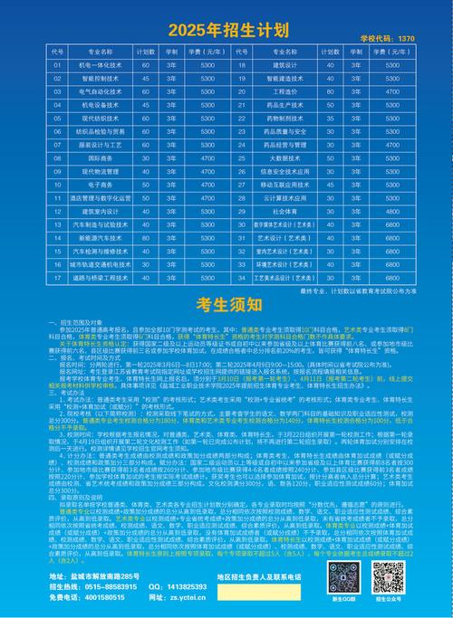 盐城工业职业技术学院中专部招生分数线_盐城职校录取分数线_南京工业职业技术学院分数线