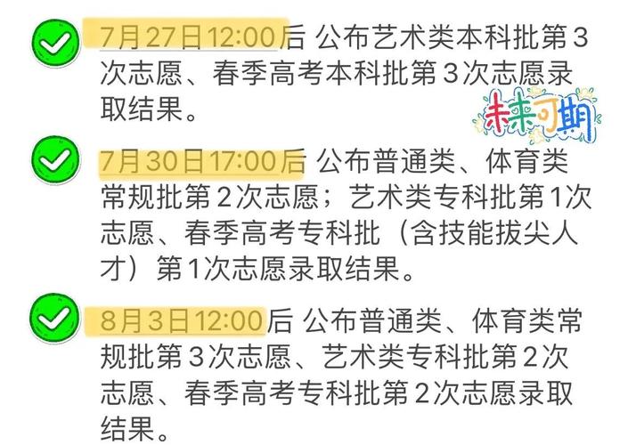 独立学院提档线高_兰州三本提档线_西安交通大学城市学院分数线